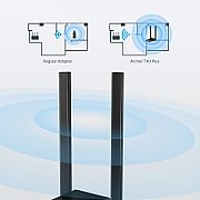 Adaptor wireless TP-Link, AC1300 Dual-band, 867/400Mbps,USB3.0,2× antene externe High-Gain 5 dBi, Standarde Wireless: IEEE 802.11b/g/n 2.4 GHz, IEEE 802.11a/n/ac 5 GHz, WEP, WPA/WPA2, WPA-PSK/WPA2-PSK.