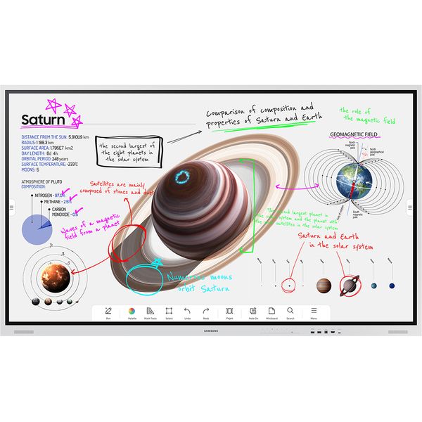 Tabla interactiva E-board Monitor Samsung Flip3 WM85A, 85  (216cm), 3840 *2160 Integrare nativa cu Office 365, VMware Horizon, Cisco Webex Web browser integrat Mod pictura ulei si apa in format digital cu recunoasterea marimii pensulelor si cu mixare de culoare Detectie automata grosime creion