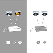 I-TEC USB-C HDMI DP DOCK PD100W/2X LCD DOCK + CHARGER-C112W