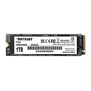 P320P512GM28