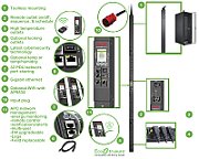 RACK PDU 9000 SWITCHED ZEROU/11.0KW 230V C13 C19