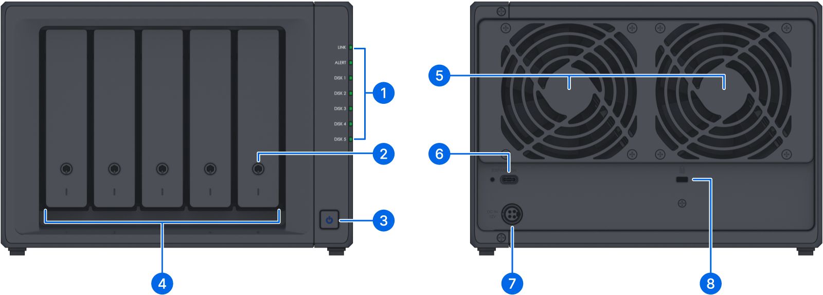 Synology NAS Expansion Unit DX525 (5 Bay)