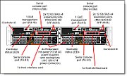 Lenovo ThinkSystem DE4000H Snapshot Upgrade 512