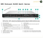 Server HPE ProLiant DL360 Gen12, Rack 1U, Intel Xeon 6515P (16 C / 32 T, 2.30 GHz - 3.80 GHz, 72 MB cache, 150 W), 64 GB DDR5 ECC, 2 x 480 GB SSD, 8 x SFF, HPE MR408i-o Gen11, Fara, 2 x 1000 W