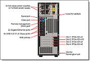 Server Lenovo ThinkSystem ST250 V3, Tower, Intel Xeon 6315P (4 C / 8 T, 2.80 GHz - 4.50 GHz, 12 MB cache, 55 W), 16 GB DDR5 ECC, 8 x LFF, 800 W