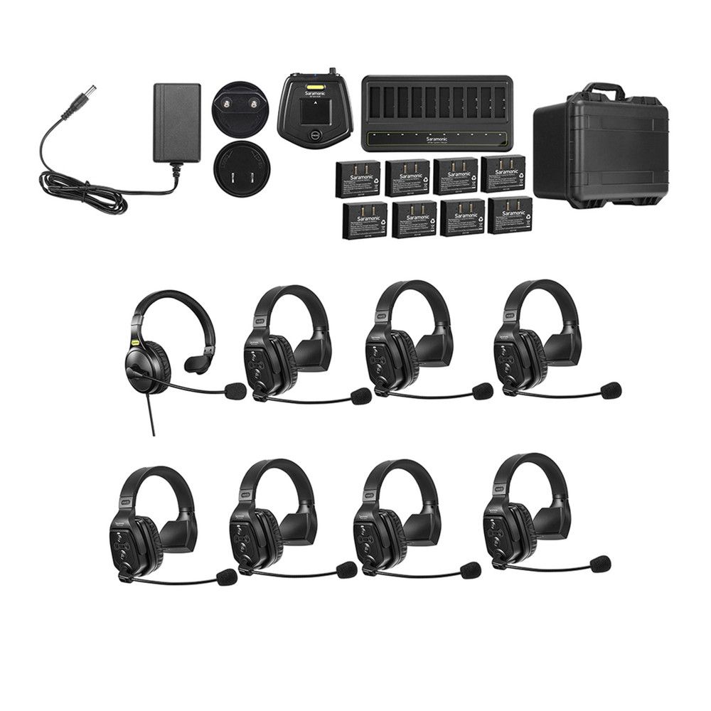 Solutie intercom completa Saramonic WiTalk WT8S8xbat, 8 pers, Full-Duplex 1.9GHz, single-ear